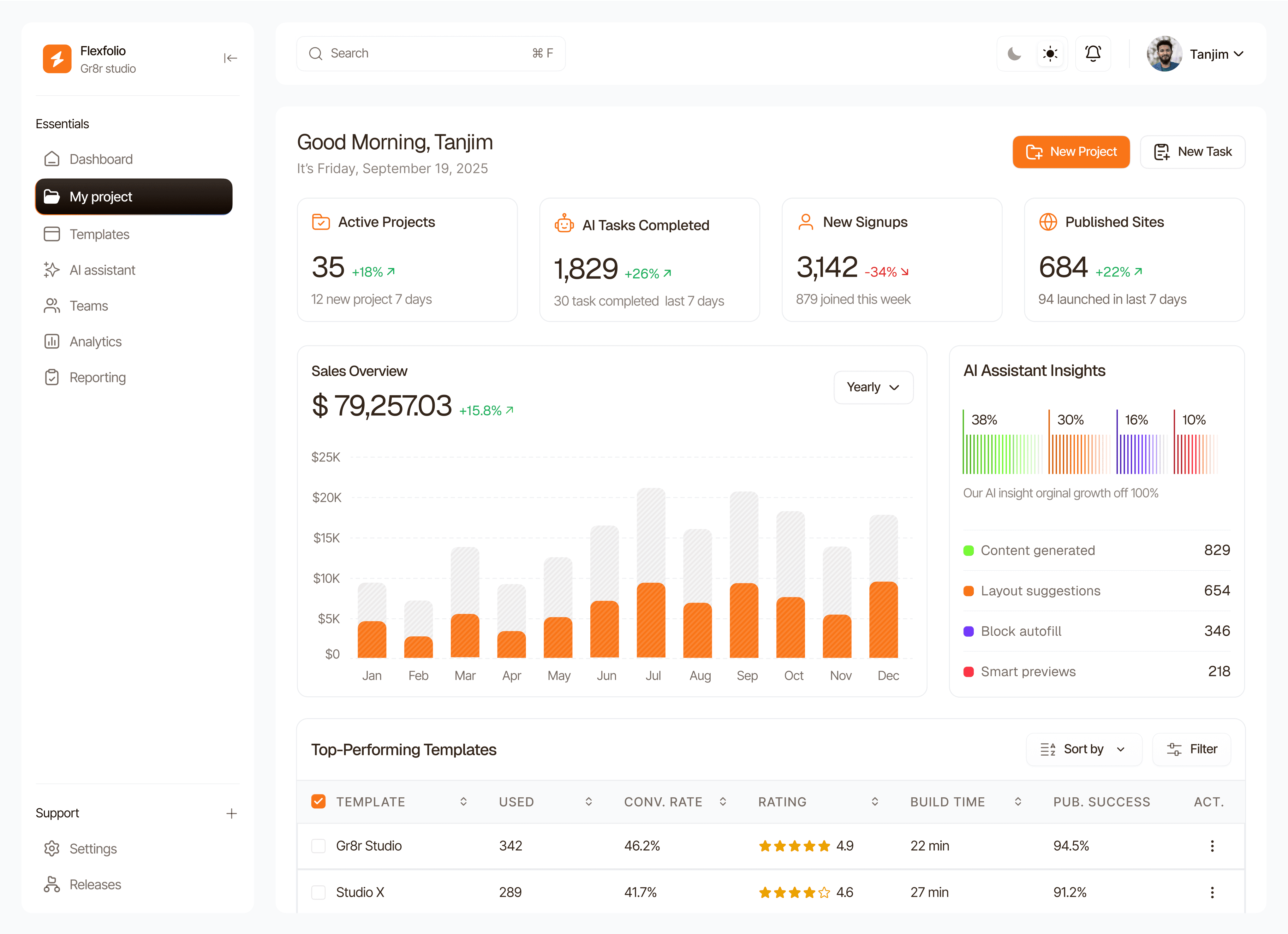 Tulip System Dashboard Preview